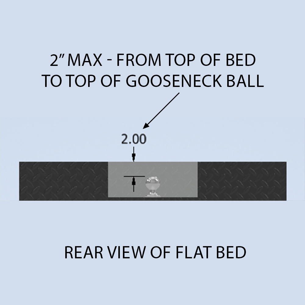 Rear View: Recommended that the distance from the top of the bed to the top of the ball be a maximum of 2" for flat beds.