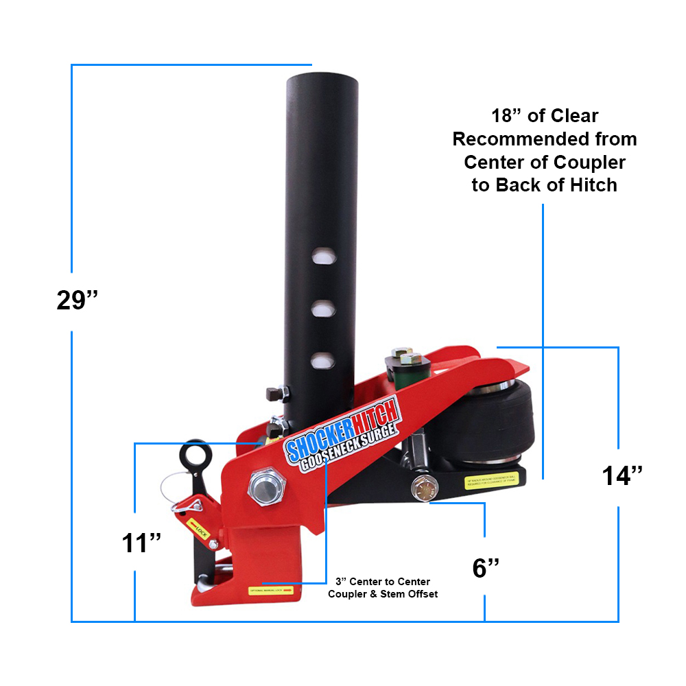 Shocker Gooseneck Surge Measurement Diagram